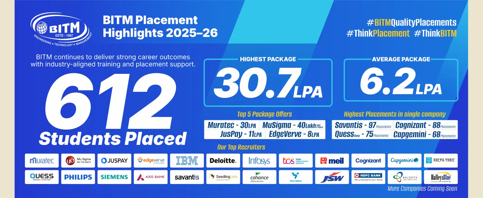 Placement Banner 1
